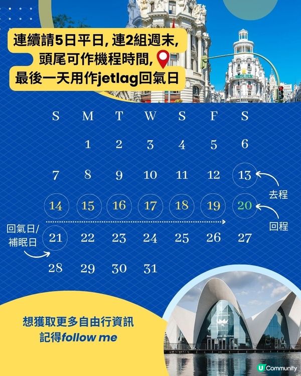 6天西班牙自由行攻略