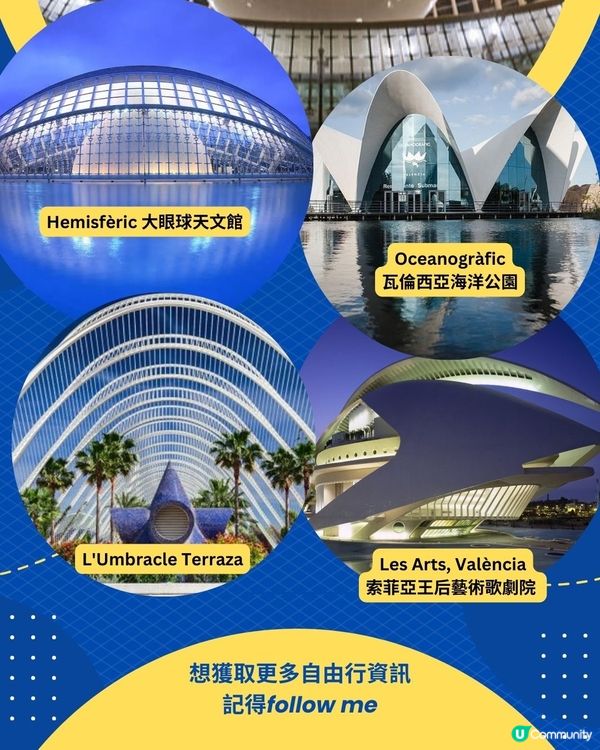 6天西班牙自由行攻略