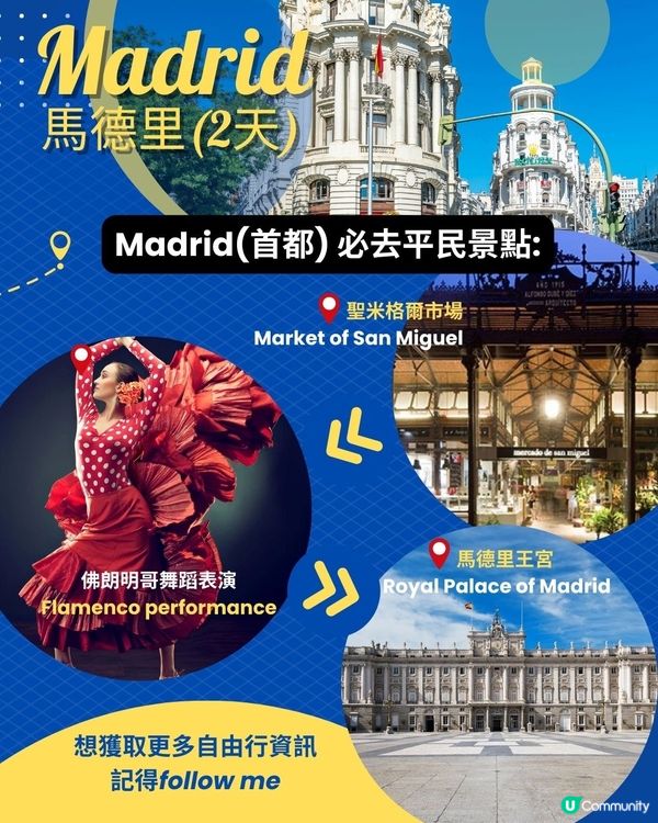 6天西班牙自由行攻略