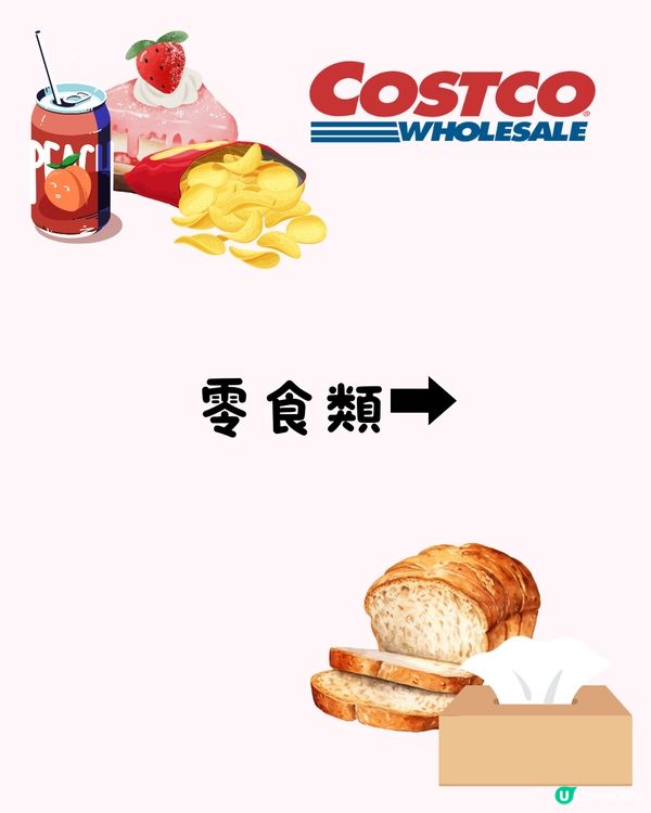 🛒深圳Costco 8月最新優惠🈹