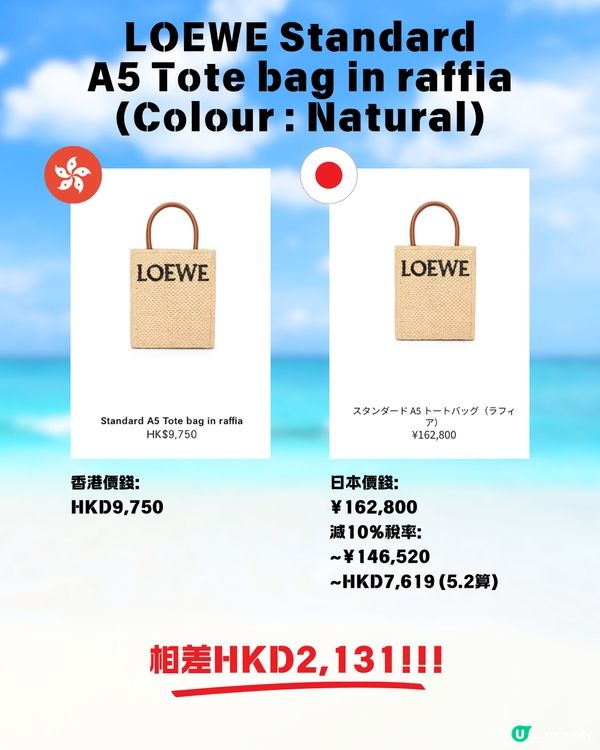 16款名牌夏日編織包/藤籃袋☀️日本買最平$4000有找‼️🤩