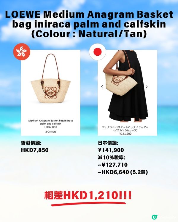 16款名牌夏日編織包/藤籃袋☀️日本買最平$4000有找‼️🤩