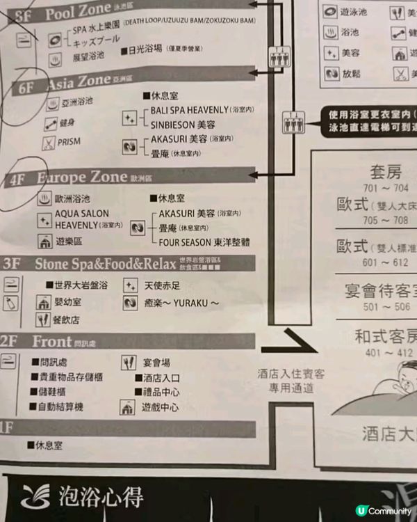 大阪溫泉世界，8層樓高，玩樂天堂！🤩💦