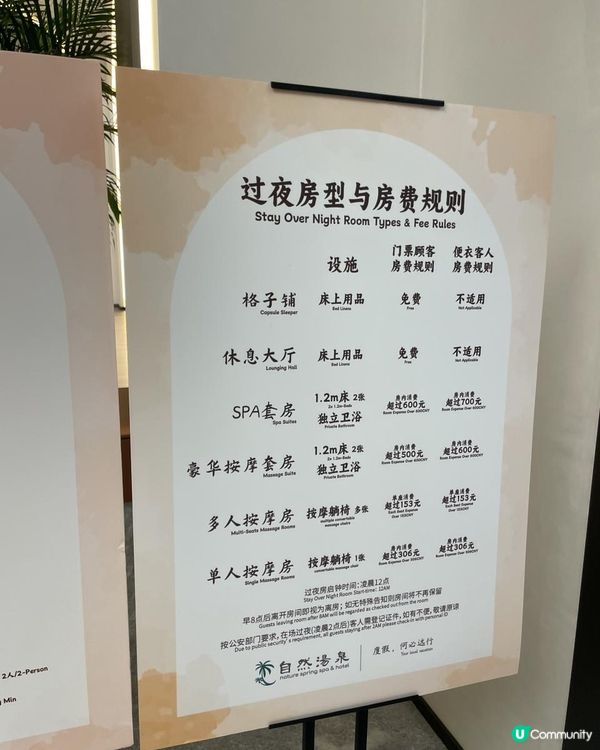 珠海親子遊什麼 の自然湯泉+文通冰室+錕鵬卡丁