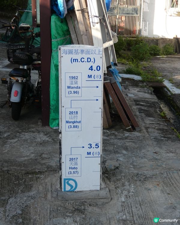 歷年颱風威力💨📏