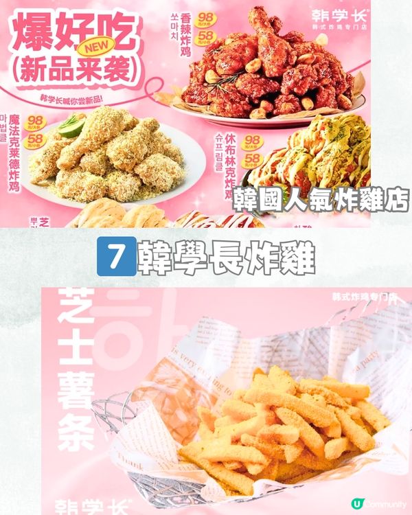 深圳領展中心城新打卡地圖🗺️7大推介! 必買手信/萬能精品店‼️