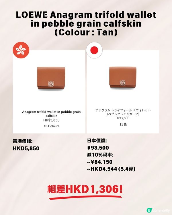 日本買名牌最後衝刺‼️15款名牌銀包👛全部$5000以下💰