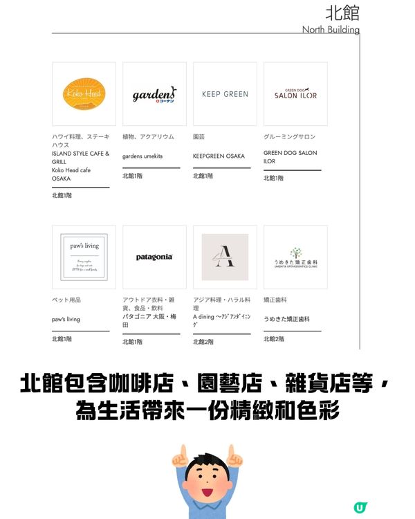 梅田新地標GRAND GREEN OSAKA 9月開幕😍大型複合商業設施+世上最大城市公園🌸直駁JR大阪站超方便