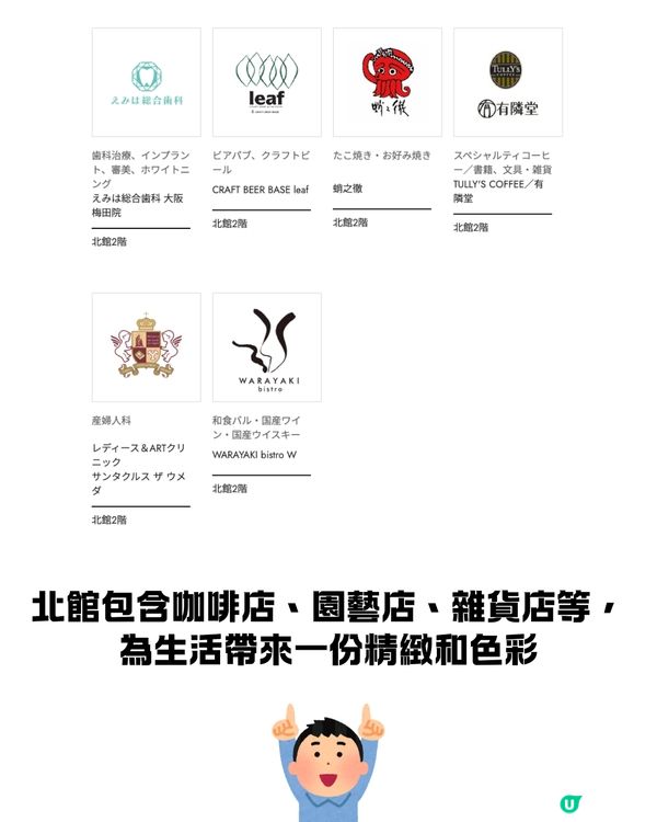 梅田新地標GRAND GREEN OSAKA 9月開幕😍大型複合商業設施+世上最大城市公園🌸直駁JR大阪站超方便