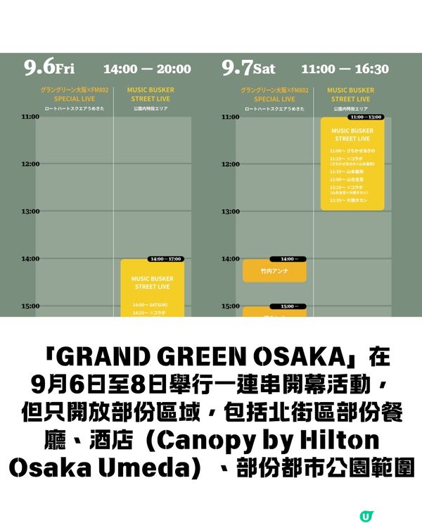 梅田新地標GRAND GREEN OSAKA 9月開幕😍大型複合商業設施+世上最大城市公園🌸直駁JR大阪站超方便