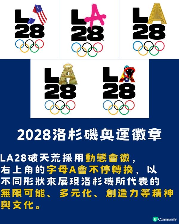 2028奧運懶人包！2028奧運主辦國、新增項目、賽事時間、場館資料
