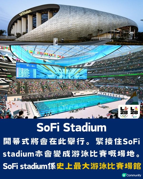 2028奧運懶人包！2028奧運主辦國、新增項目、賽事時間、場館資料