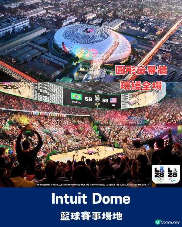 2028奧運懶人包！2028奧運主辦國、新增項目、賽事時間、場館資料