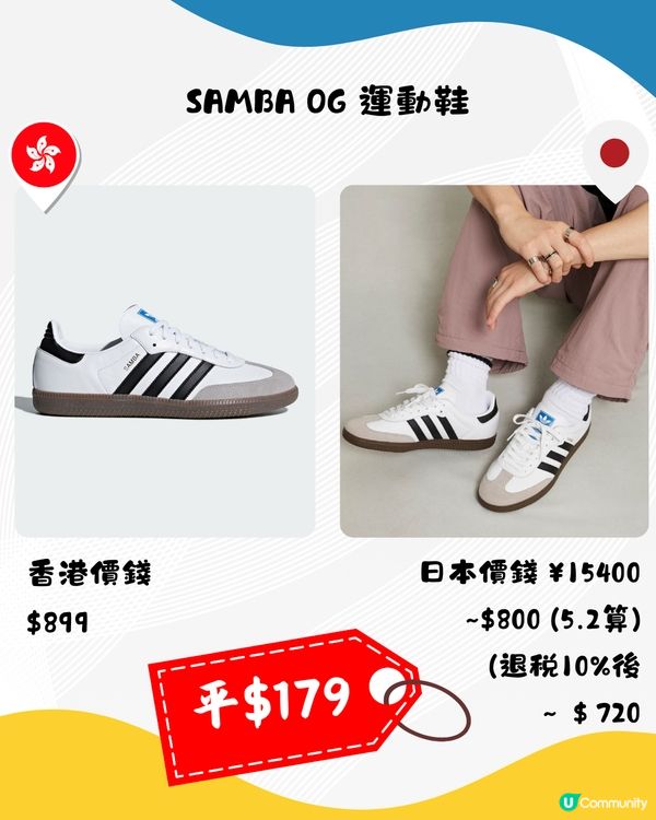 日本65折買adidas‼️12鞋款推介🌟平近$700附優惠券