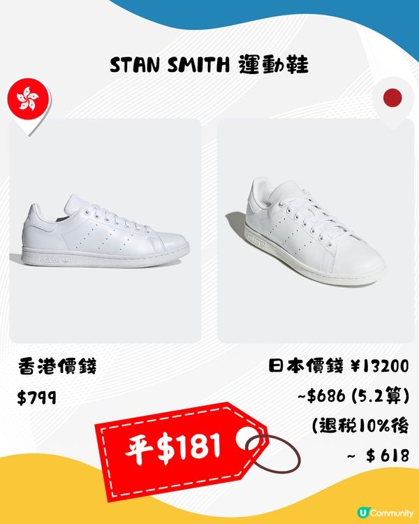日本65折買adidas‼️12鞋款推介🌟平近$700附優惠券