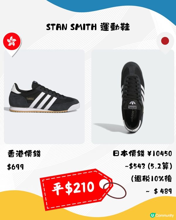 日本65折買adidas‼️12鞋款推介🌟平近$700附優惠券