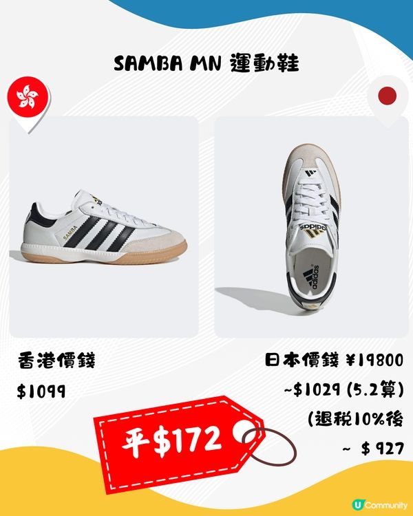 日本65折買adidas‼️12鞋款推介🌟平近$700附優惠券