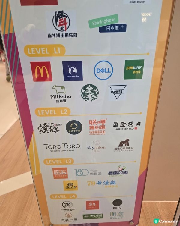 大鄉里第一行新商場