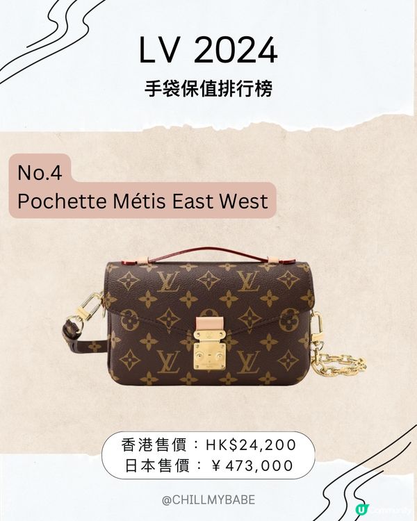 👜  日本掃貨必買！LV 6款經典手袋  🤩