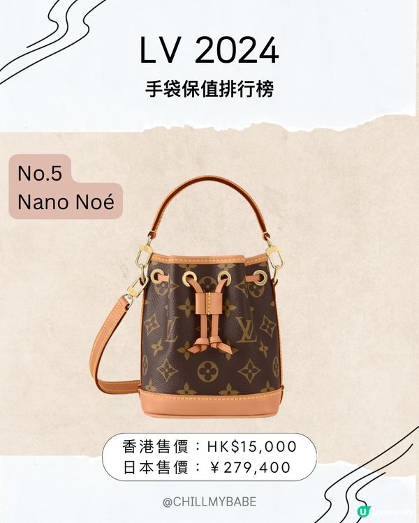 👜  日本掃貨必買！LV 6款經典手袋  🤩