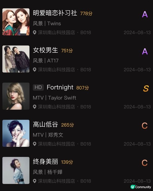 高端互動娛樂｜自動AI修音 ｜MV即時錄製｜魅KTV科技園店