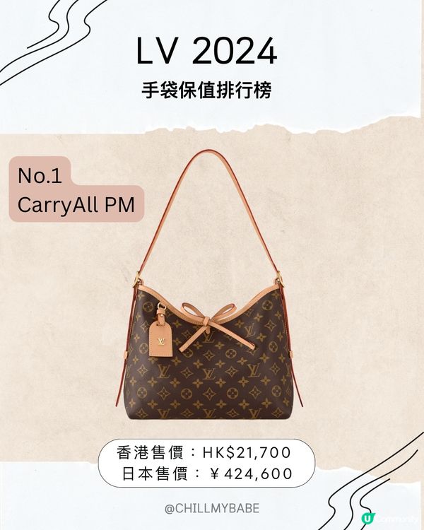 👜  日本掃貨必買！6款經典手袋  🤩