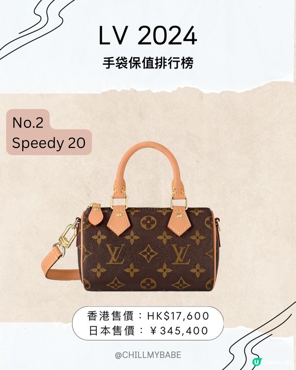 👜  日本掃貨必買！6款經典手袋  🤩