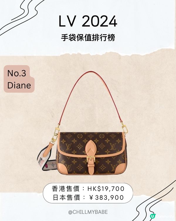 👜  日本掃貨必買！6款經典手袋  🤩