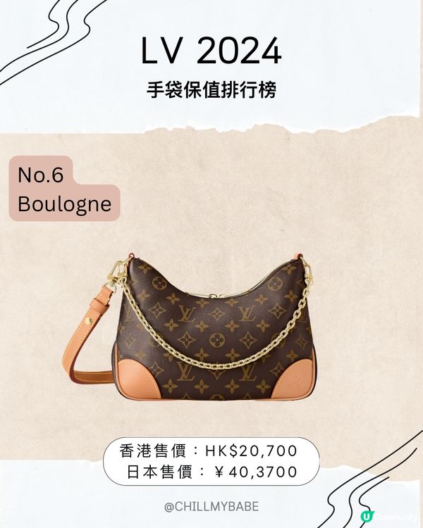 👜  日本掃貨必買！6款經典手袋  🤩