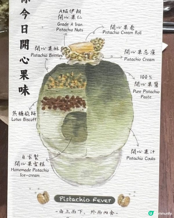 行街見到開心果味，忍唔住入去試！🤤