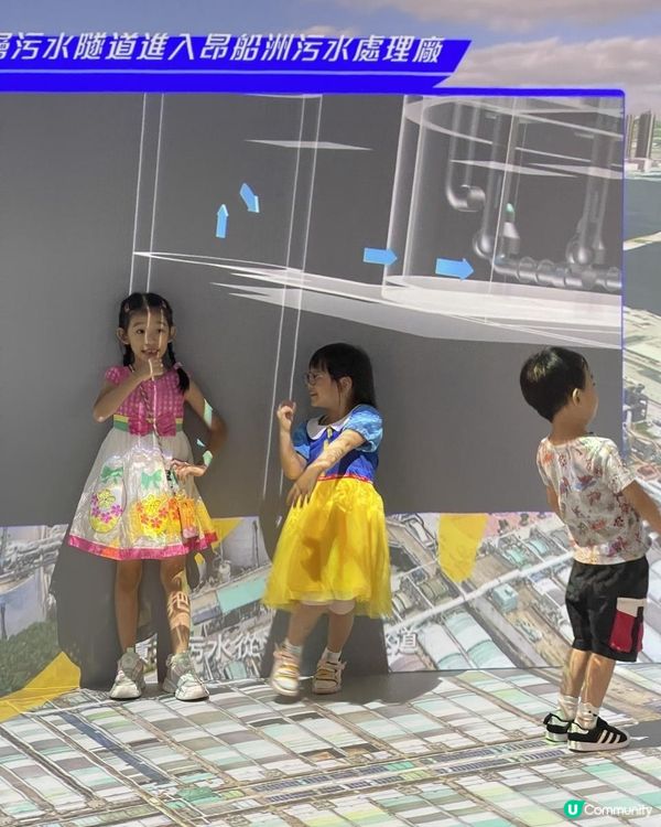 270° 沉浸式體驗展品@展城館 part II