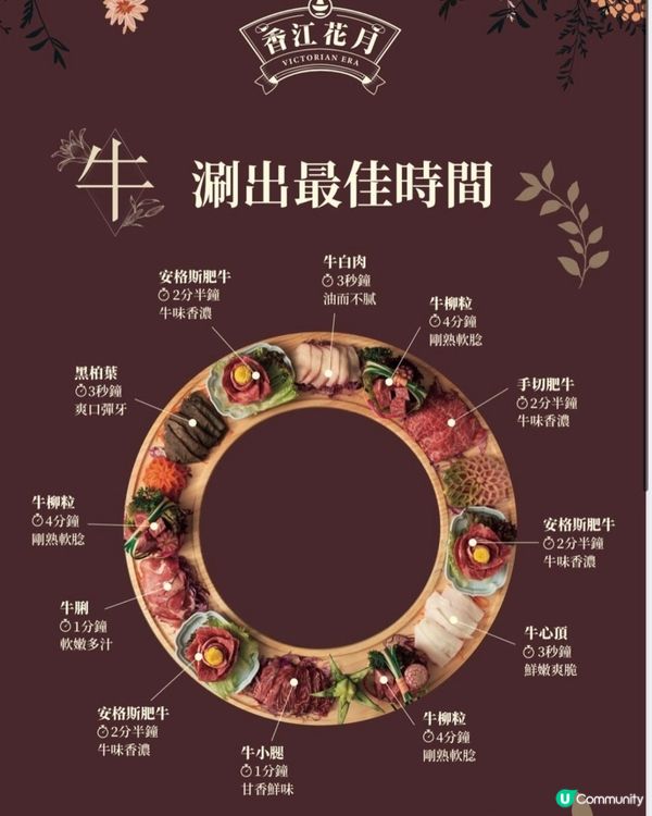 打卡火鍋，靚靚牛奶玫瑰鍋