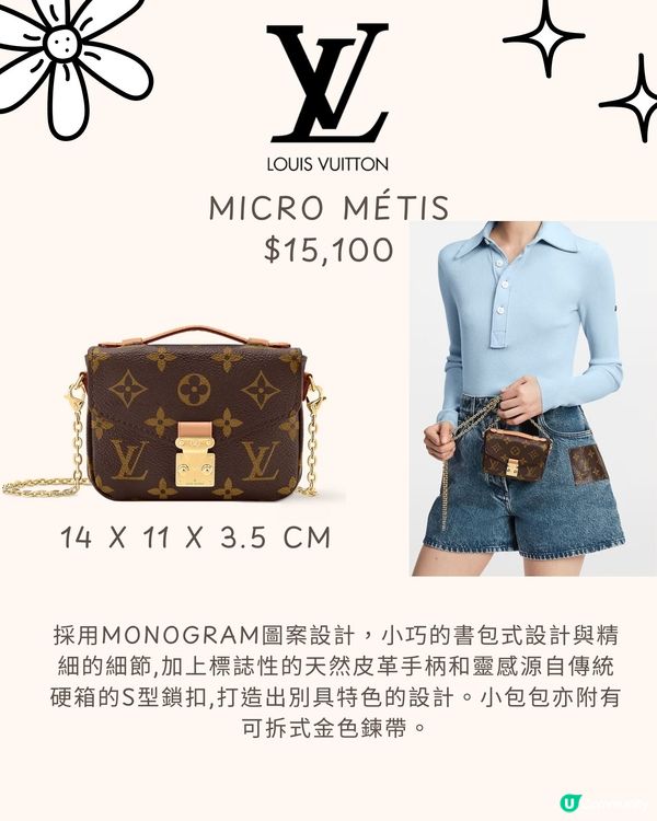 名牌可愛小廢包11款推介😍最平4千買到💕附價錢！