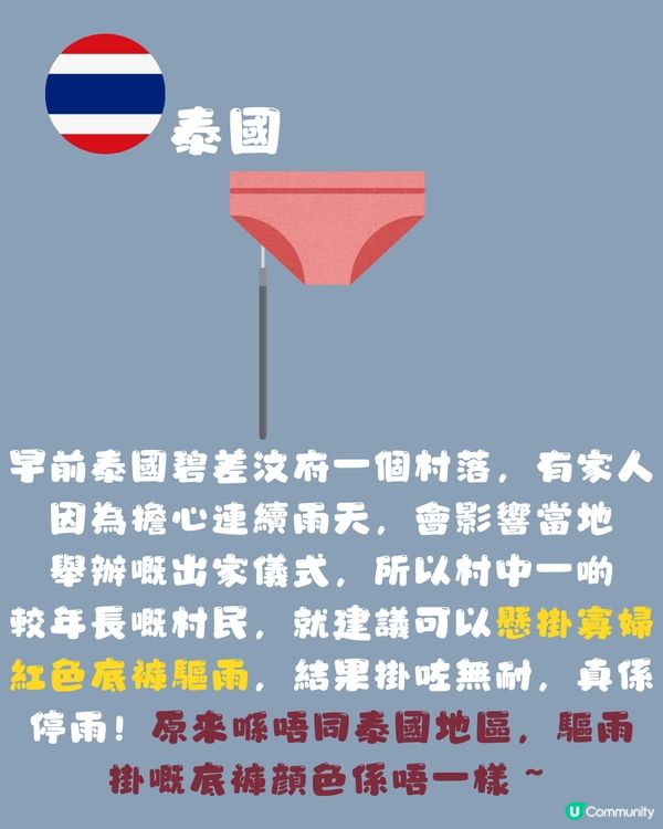 各國落雨冷知識🌍原來喺泰國會高掛呢樣嘢驅雨😂落雨食咩好？