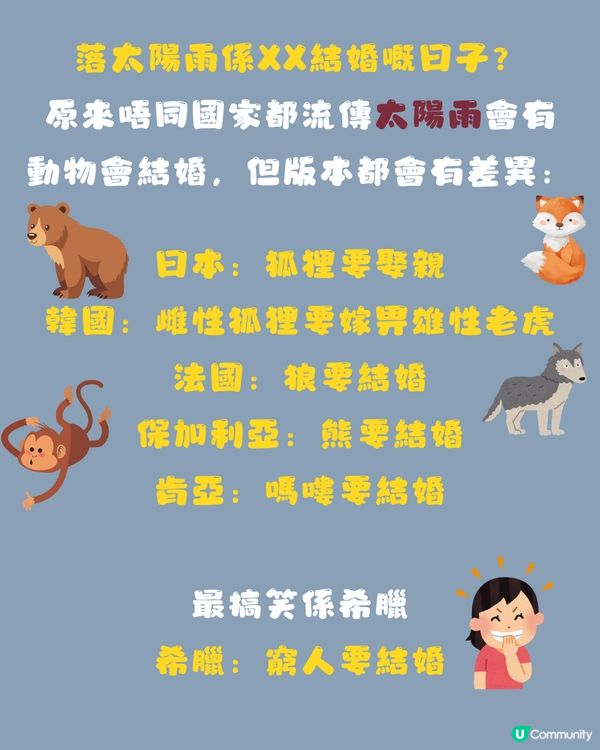 各國落雨冷知識🌍原來喺泰國會高掛呢樣嘢驅雨😂落雨食咩好？