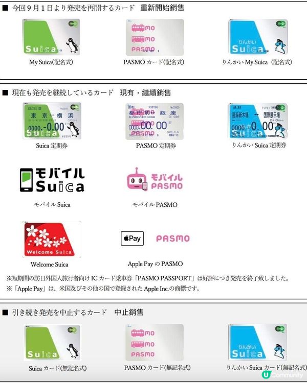 Suica及PASMO記名卡 將於9月1日重新銷售
