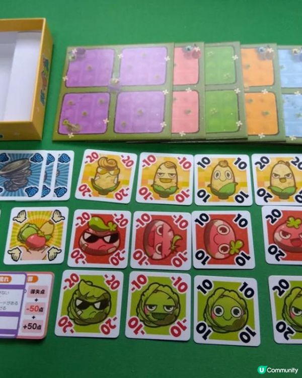 Funbid日本代購（8月）開箱 --