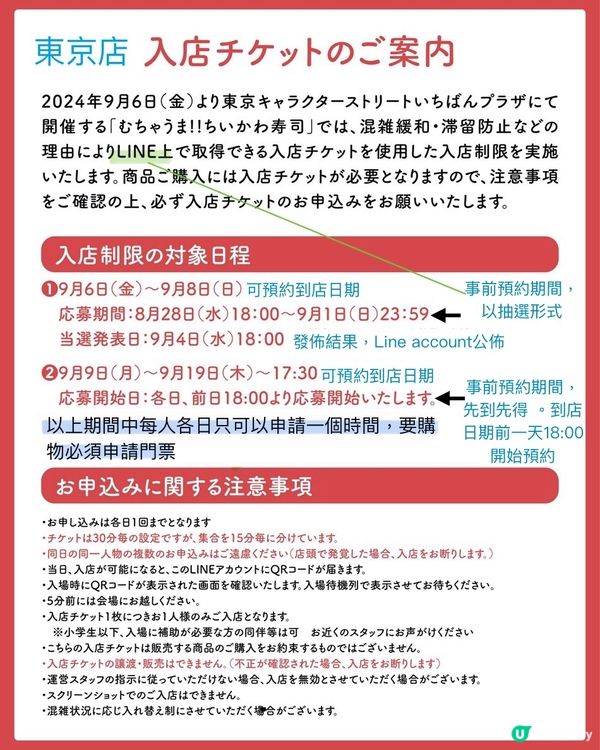 《Chiikawa系列第二彈》Chiikawa壽司期間限定店