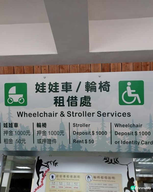 【暟。玩。樂】#49 八日台北之旅 Day 5【外遊篇】