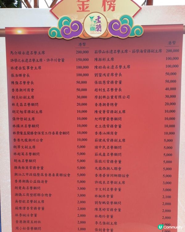 《盂蘭文化節 ~ 夏日維園嘉年華》