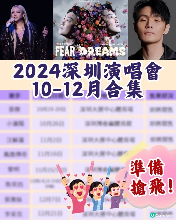 2024深圳演唱會10-12月合集‼️附時間表+3大購票平台