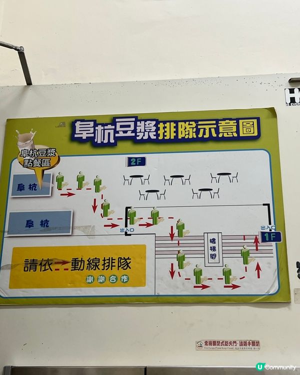 台北必去早餐店推介😳每朝都大排長龍！