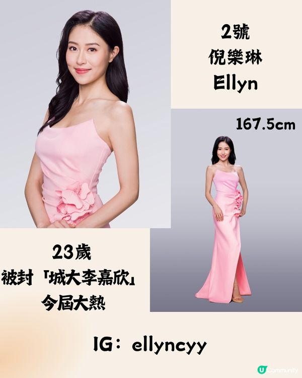 2024香港小姐最終15強名單👑決賽鎖定9月15日晚上8點‼️5強預測㊙️附IG帳號