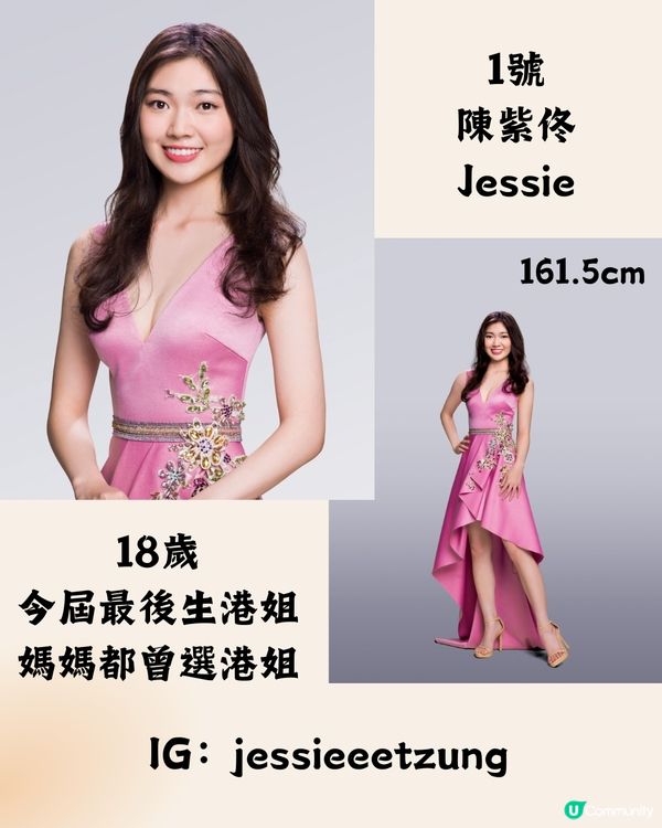 2024香港小姐最終15強名單👑決賽鎖定9月15日晚上8點‼️5強預測㊙️附IG帳號