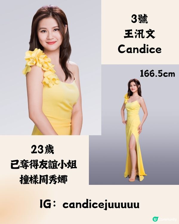 2024香港小姐最終15強名單👑決賽鎖定9月15日晚上8點‼️5強預測㊙️附IG帳號