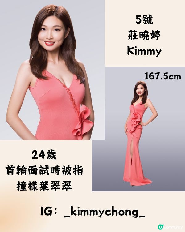 2024香港小姐最終15強名單👑決賽鎖定9月15日晚上8點‼️5強預測㊙️附IG帳號