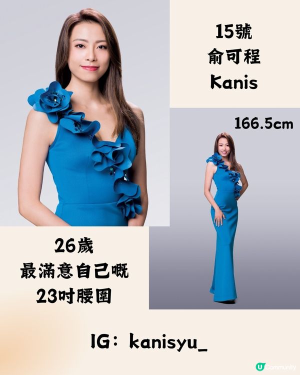 2024香港小姐最終15強名單👑決賽鎖定9月15日晚上8點‼️5強預測㊙️附IG帳號