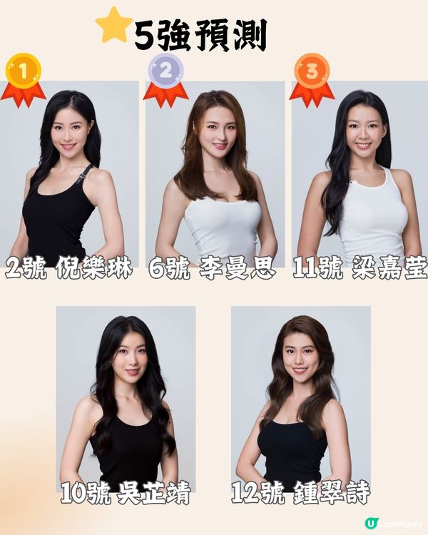 2024香港小姐最終15強名單👑決賽鎖定9月15日晚上8點‼️5強預測㊙️附IG帳號