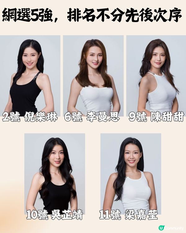2024香港小姐最終15強名單👑決賽鎖定9月15日晚上8點‼️5強預測㊙️附IG帳號