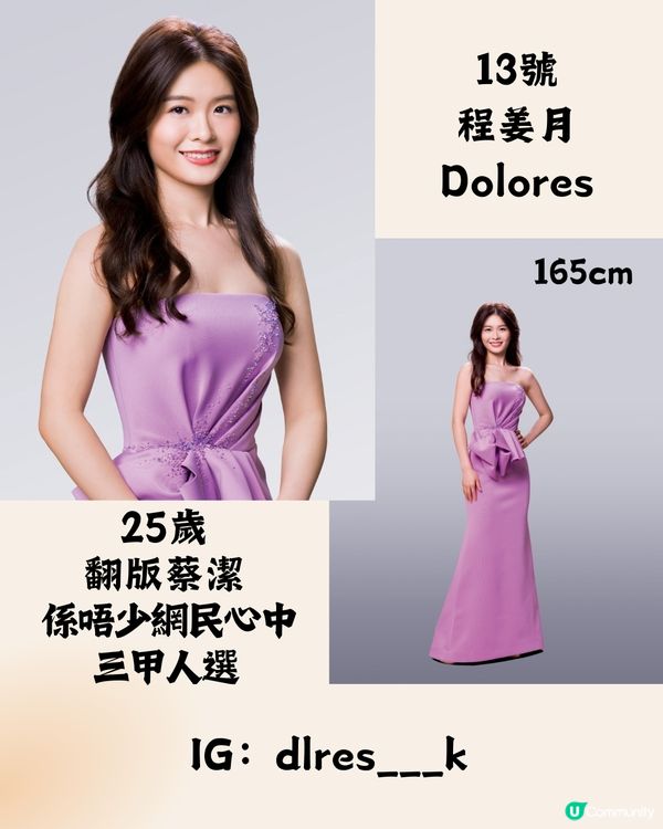 2024香港小姐最終15強名單👑決賽鎖定9月15日晚上8點‼️5強預測㊙️附IG帳號